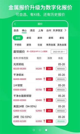 愛廢料網(wǎng)