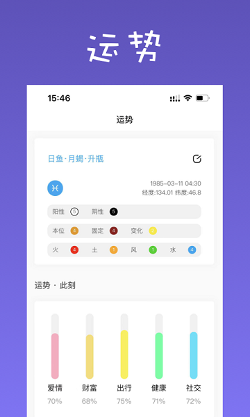 愛占星