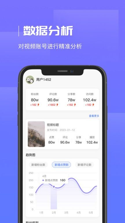 企優(yōu)推