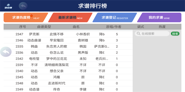 火鷹智能動態(tài)譜