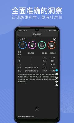 會(huì)跑