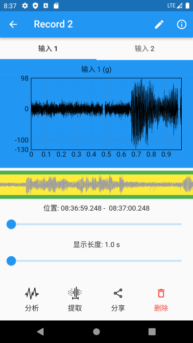 數(shù)字傳感器(Digital Genius)