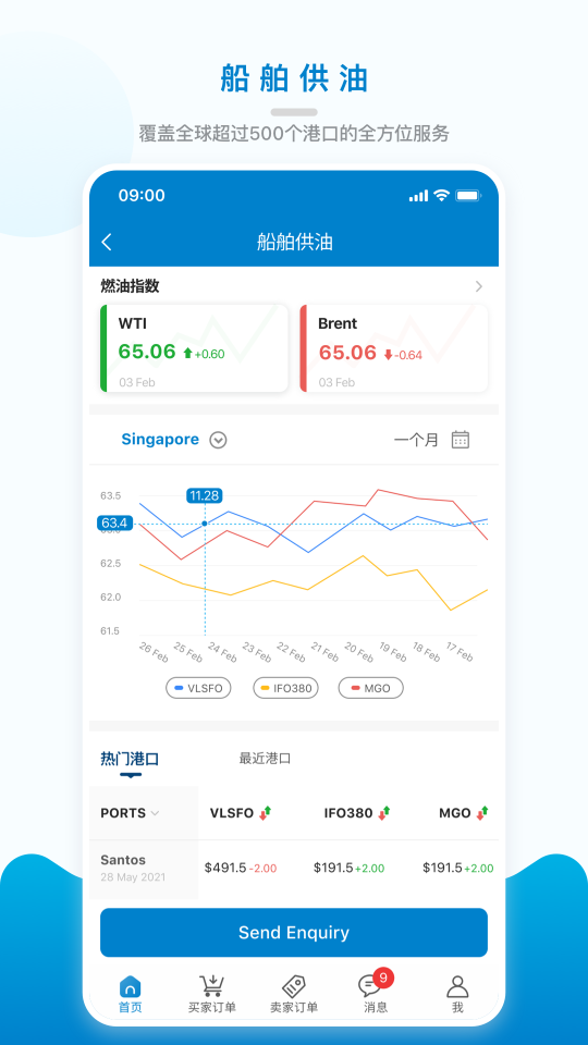 海運(yùn)在線(Marine Online)