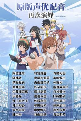 魔法禁書目錄