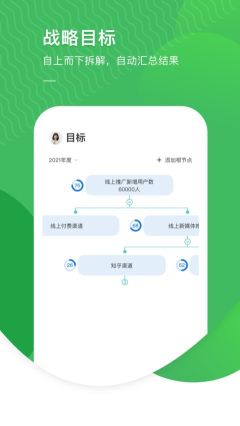 智辦事