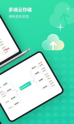 億圖腦圖(MindMaster思維導(dǎo)圖)