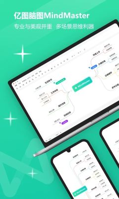 億圖腦圖(MindMaster思維導(dǎo)圖)