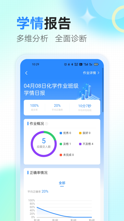 眾享智學