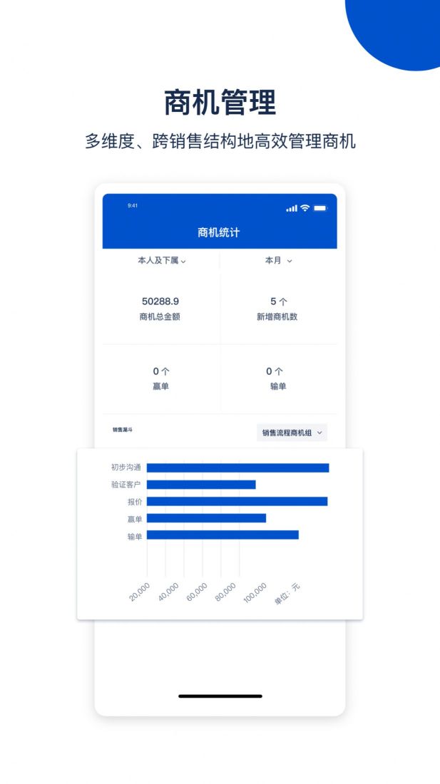 國創(chuàng)智訊