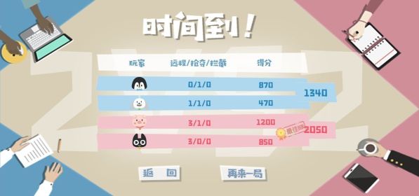 招聘大作戰