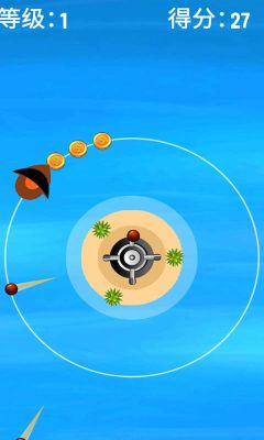 動態觀察圓(Orbit Circle)