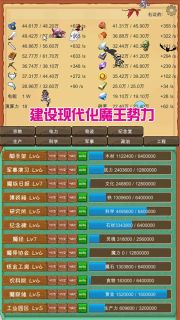 魔王歸來