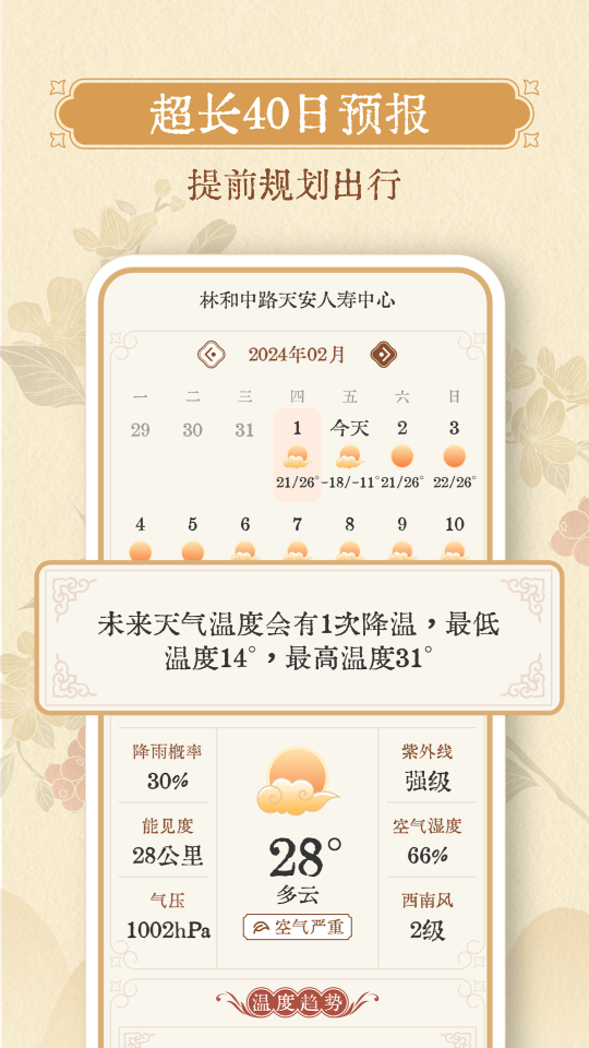 雨晴天氣