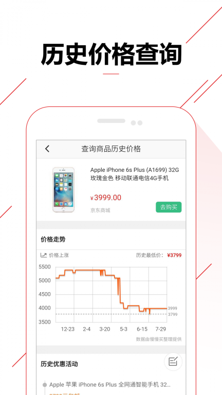 等等黨