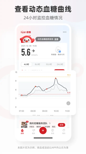 愛看健康