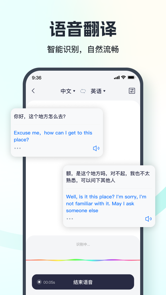 翻譯相機