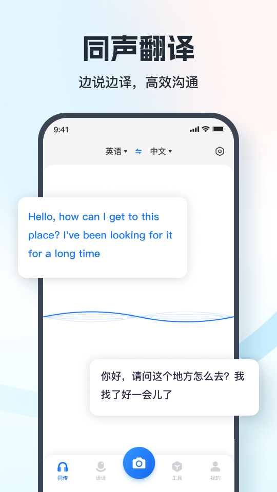 翻譯相機