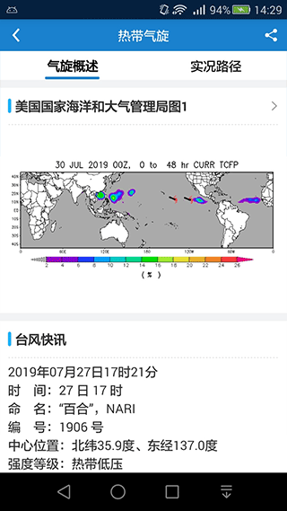 海洋天氣