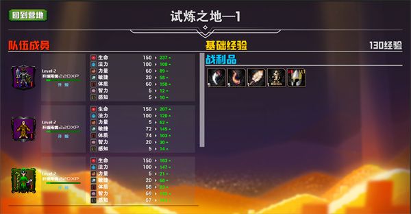 殺戮地城2