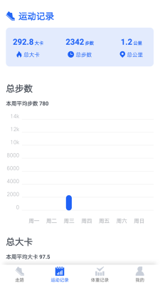 陽光計步