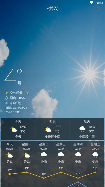 觀天氣