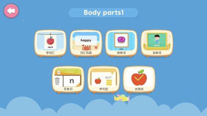 小小英語閱讀