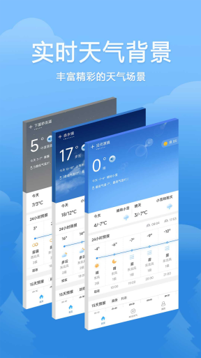 歡樂天氣