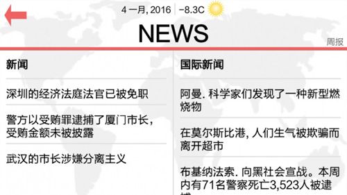 總統(tǒng)模擬器