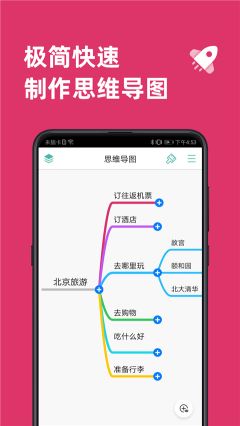 MindLine思維導(dǎo)圖
