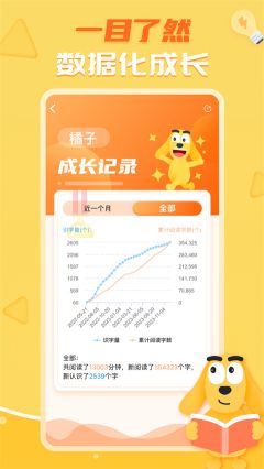 適趣ai中文識字