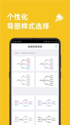 MindLine思維導(dǎo)圖