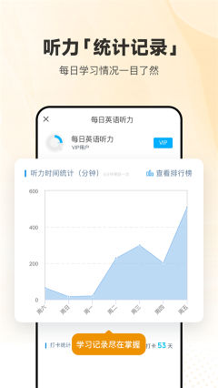 每日英語(yǔ)聽(tīng)力app